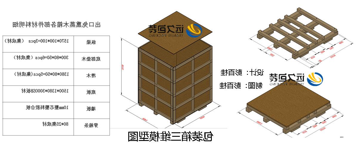 <a href='http://unrm.fredrimonta.com'>买球平台</a>的设计需要考虑流通环境和经济性